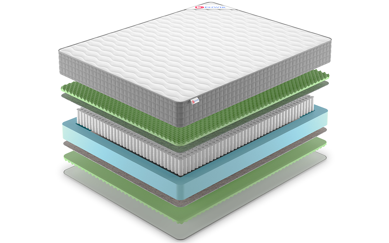 Denwir Best Relax Foam S1000 фото 3