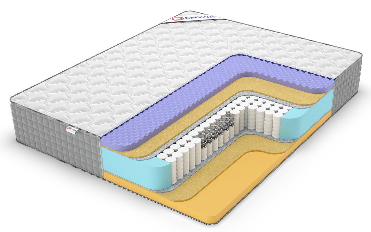 фото: Матрас Denwir Extra Middle Memo TFK
