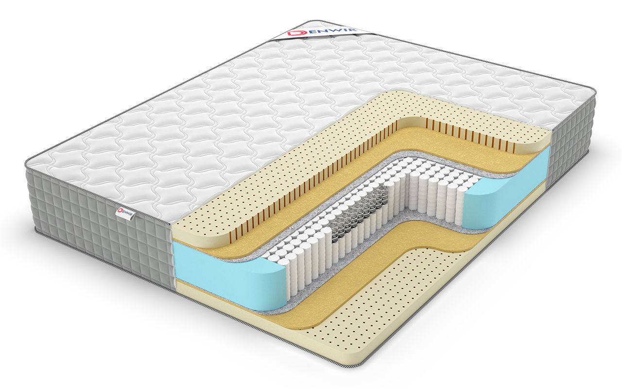фото: Матрас Denwir Extra Middle Soft S1000